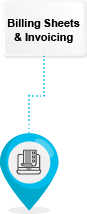 Billing Sheets & Invoicing