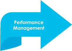 Performance Management