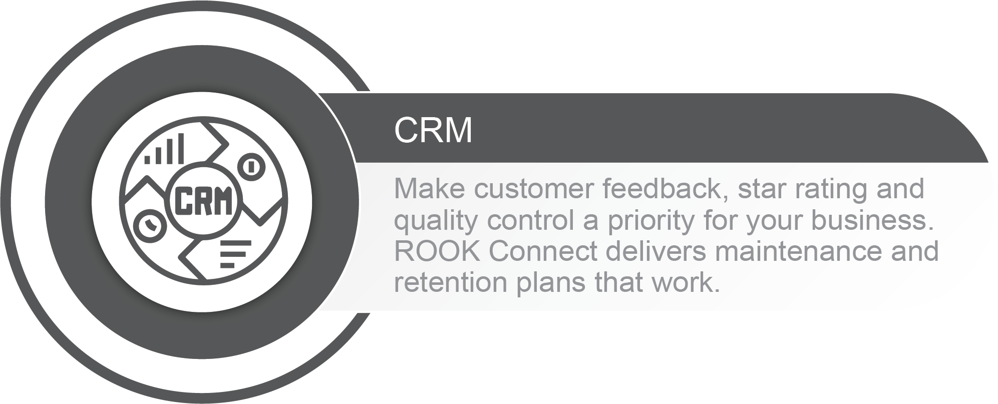 CRM