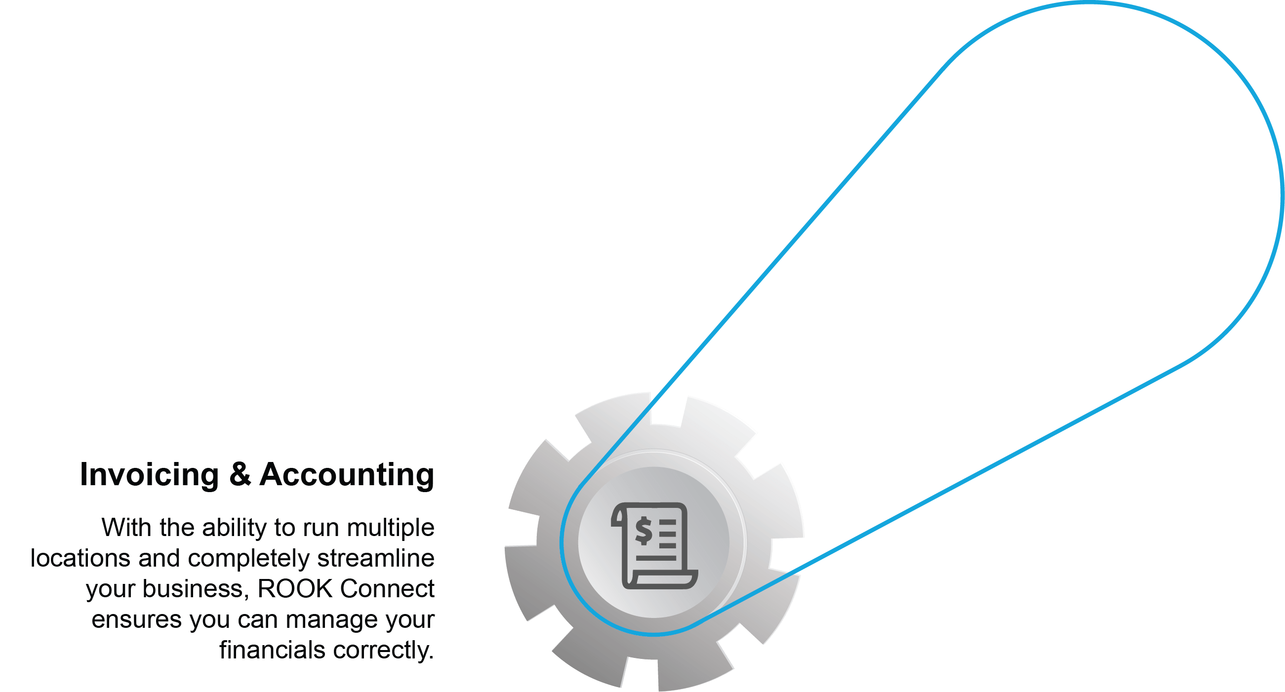 Invoicing & Accounting