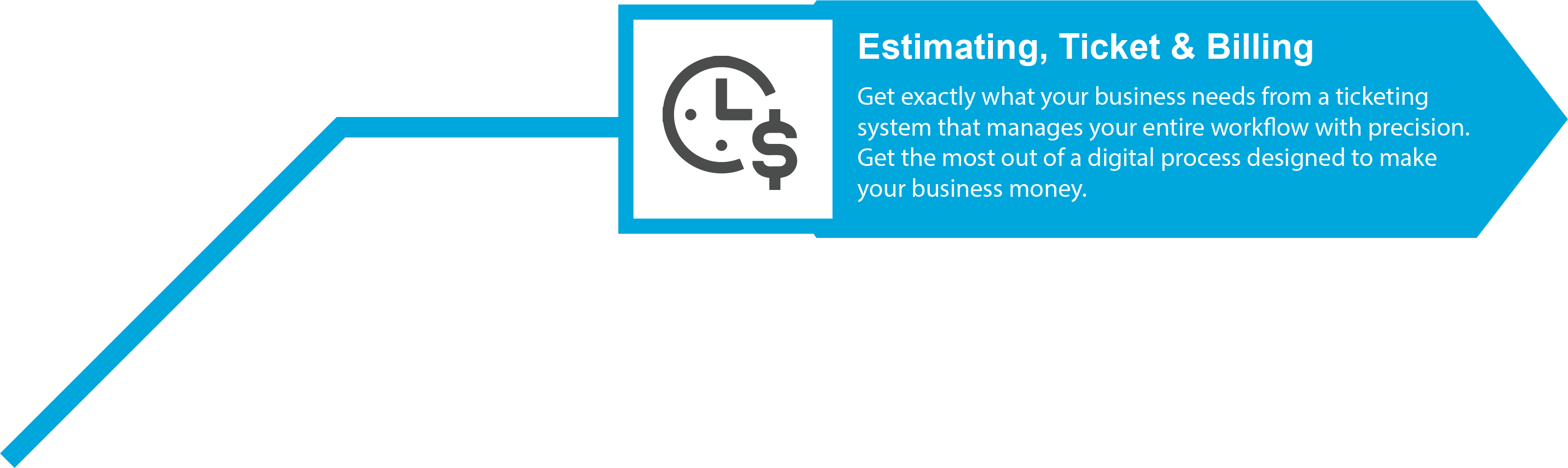 Estimating, Ticket & Billing