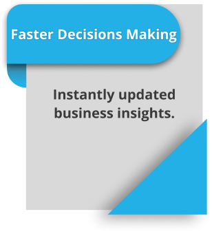 Faster Decisions Making