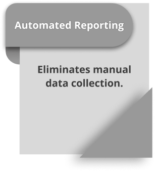 Automated Reporting