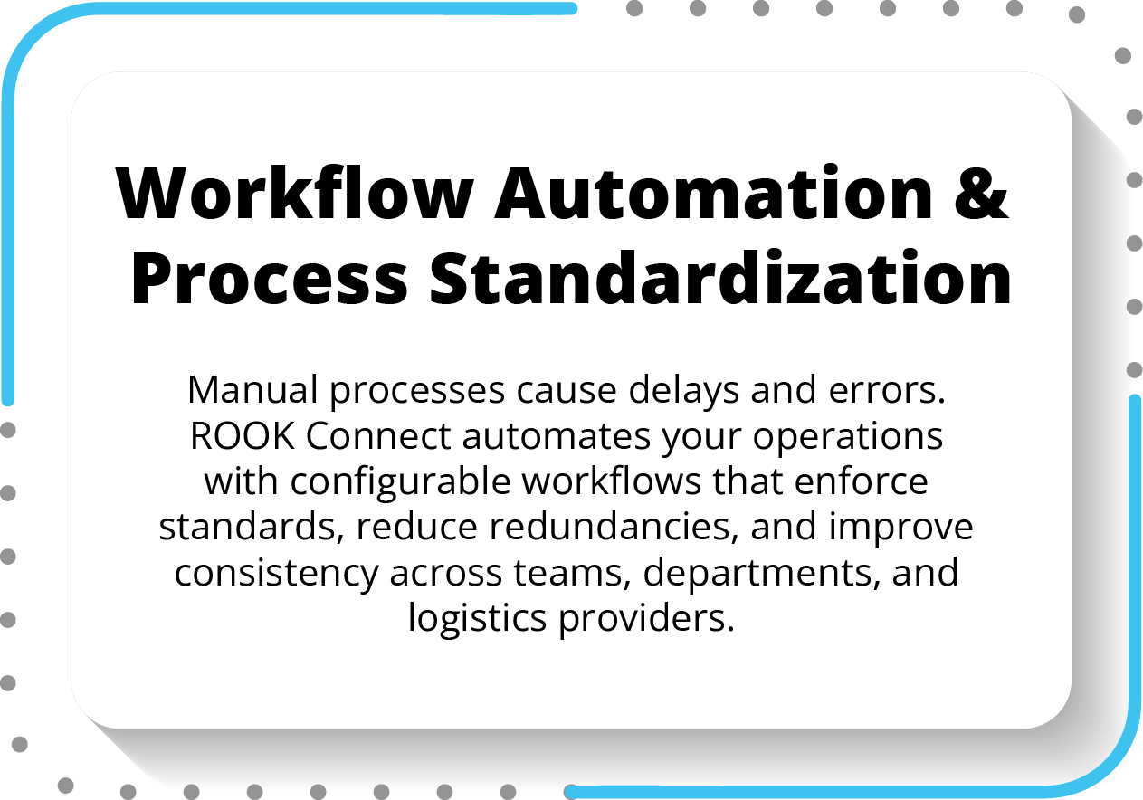 Workflow Automation & Process Standardization