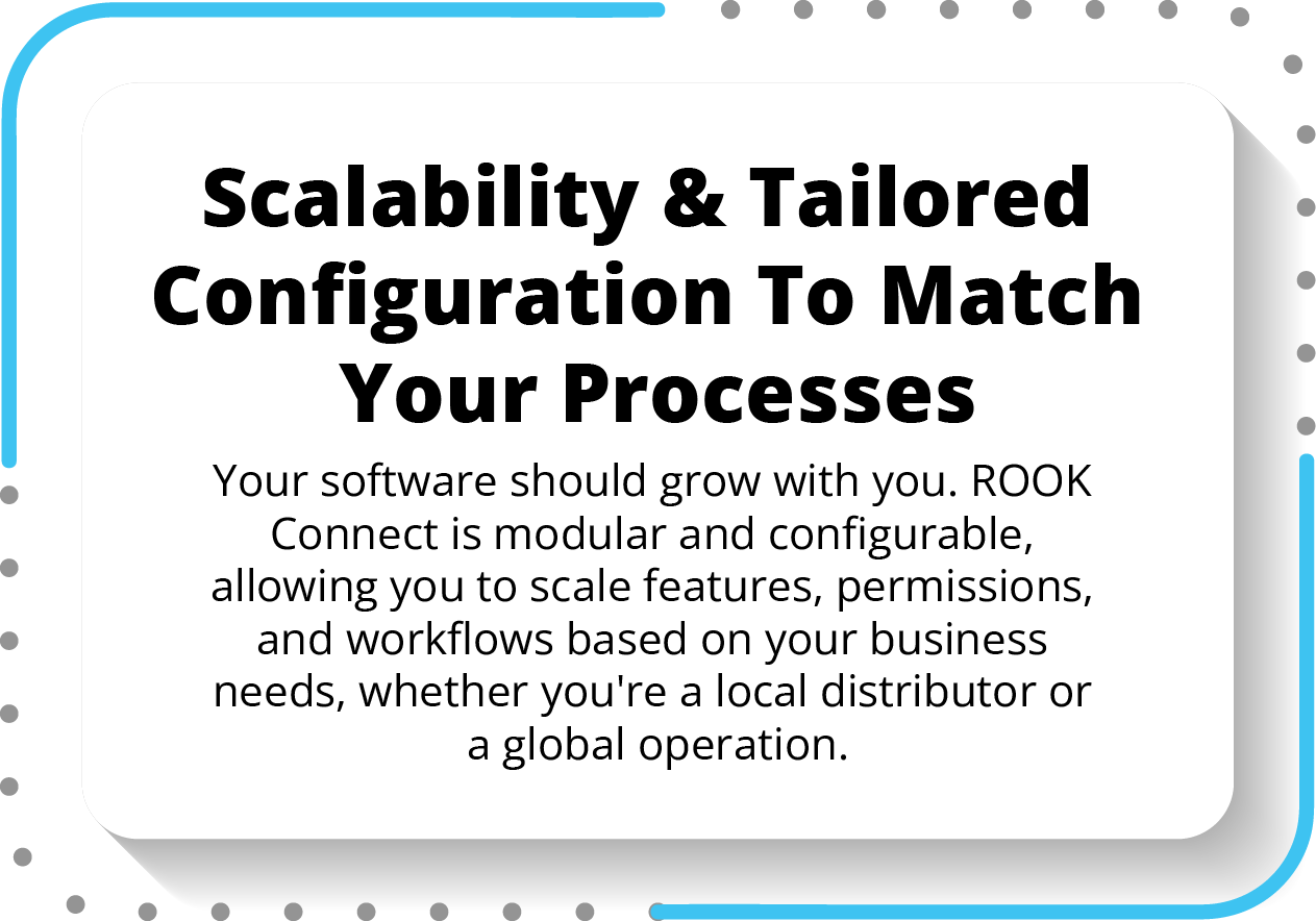 Scalability & Tailored Configuration To Match Your Processes