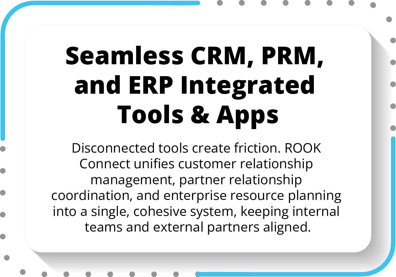 Seamless CRM, PRM, and ERP Integrated Tools & Apps
