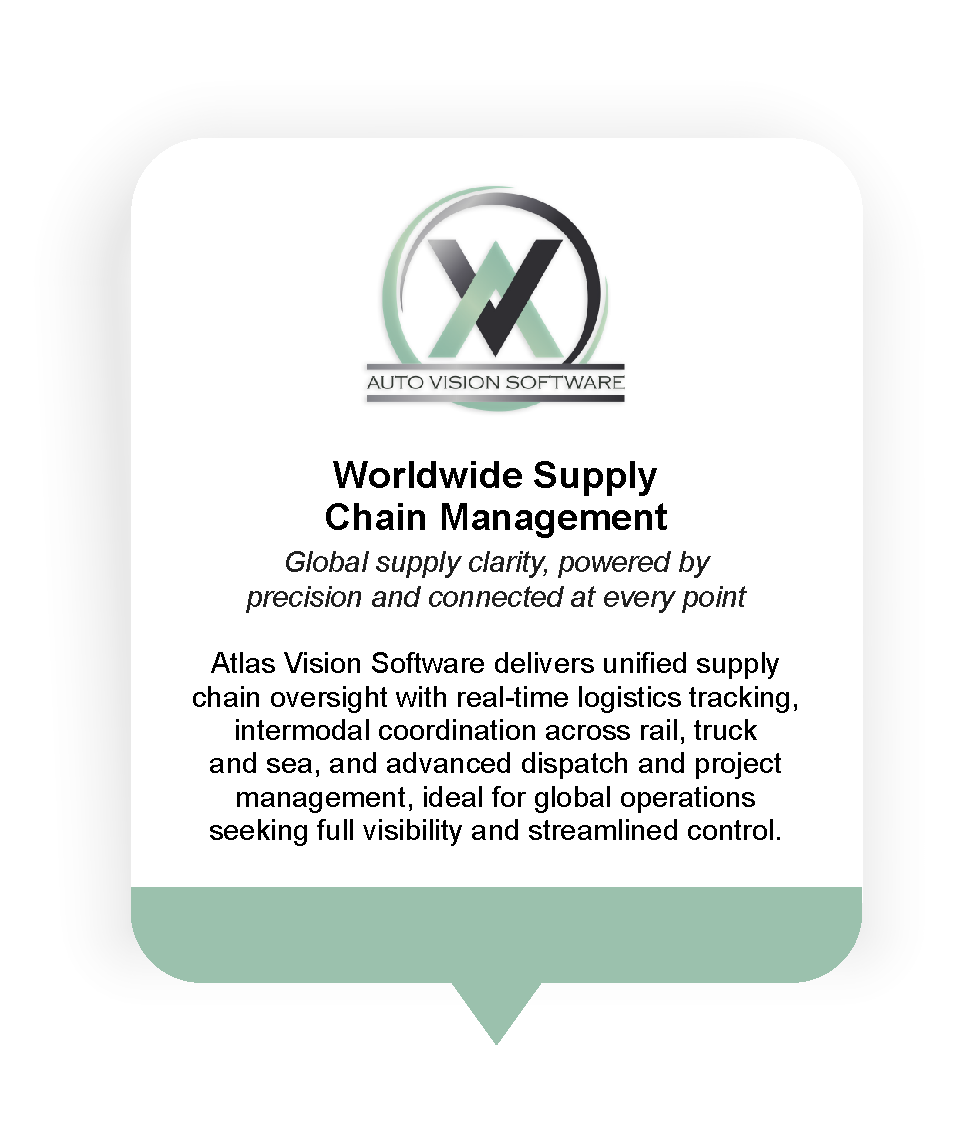 Atlas Vision Software - Worldwide Supply Chain Management 
