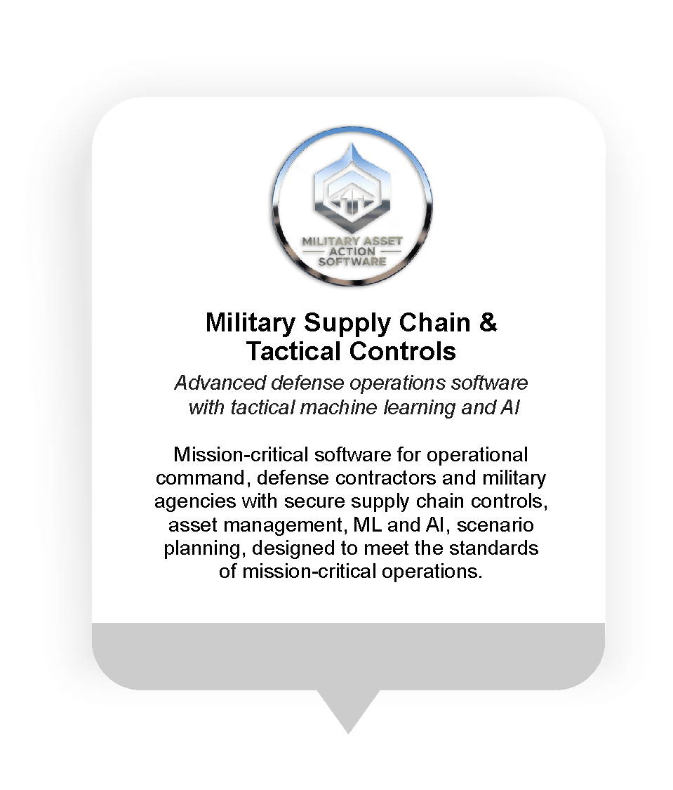 Military Asset Action - Military Supply Chain & Tactical Controls