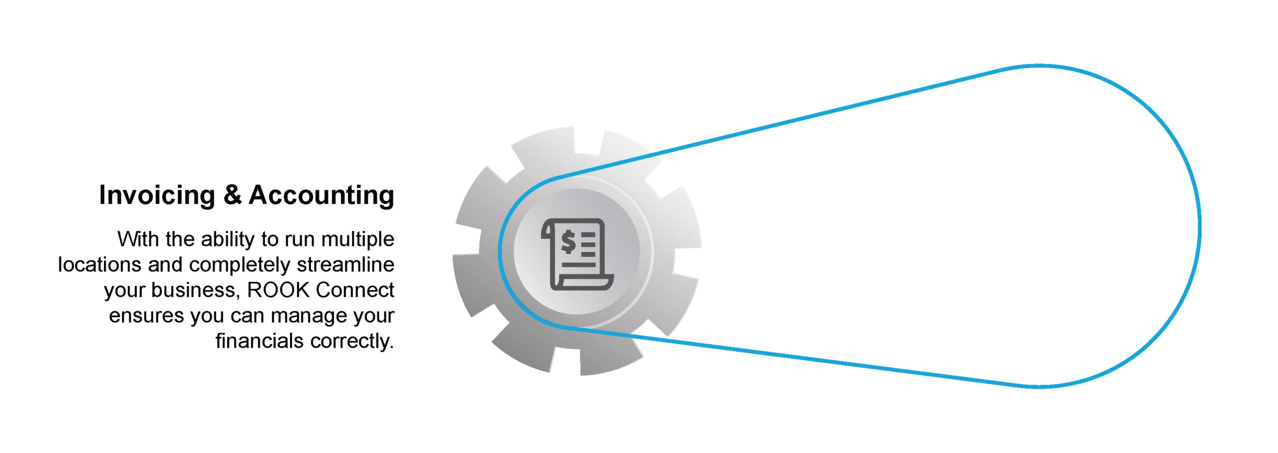 Invoicing & Accounting