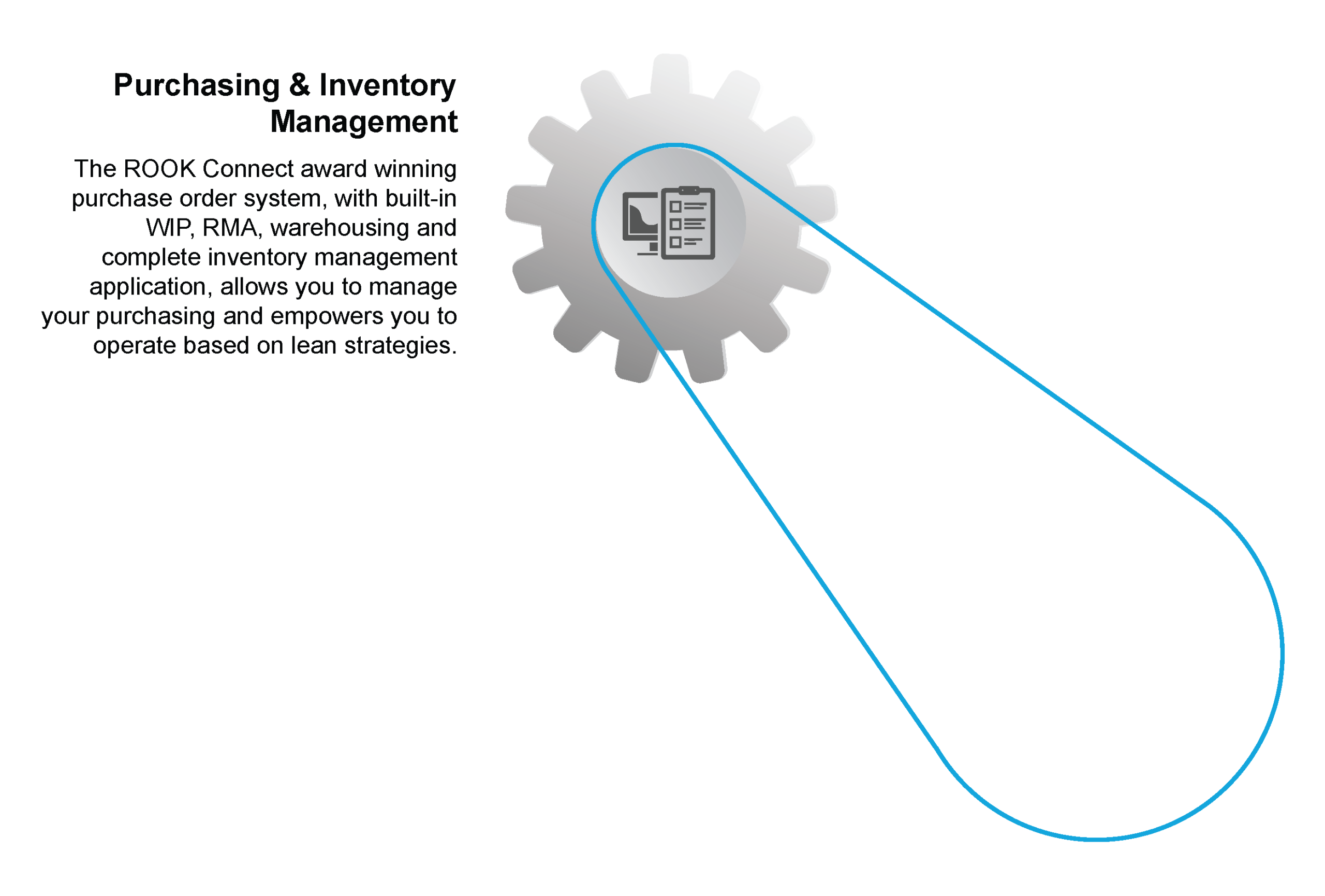 Purchasing & Inventory Management